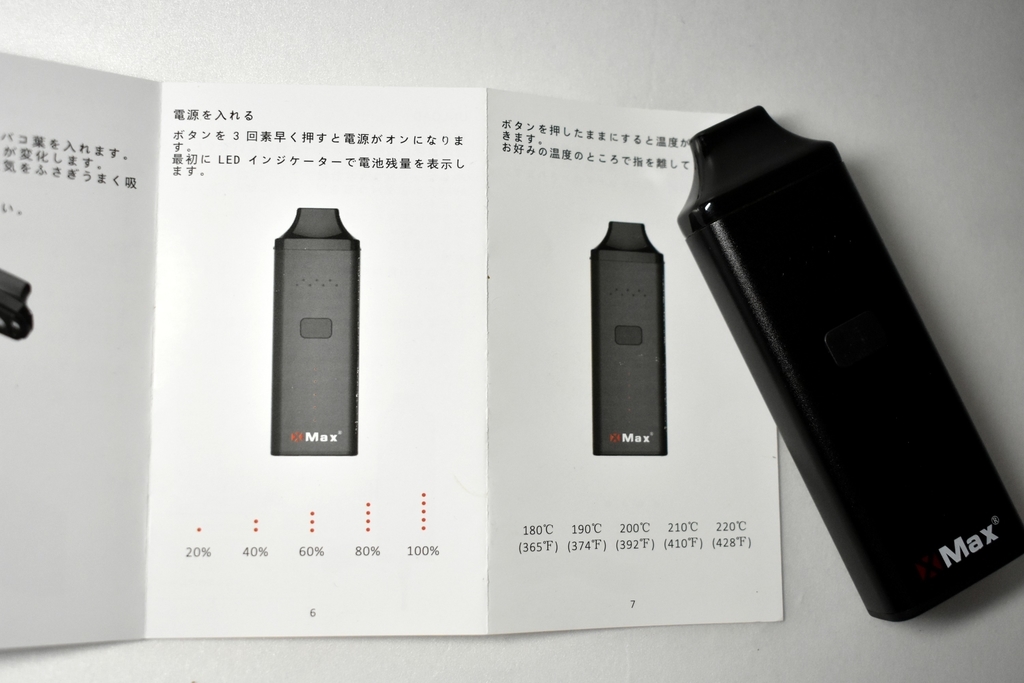 XMAX AVANTの使用方法