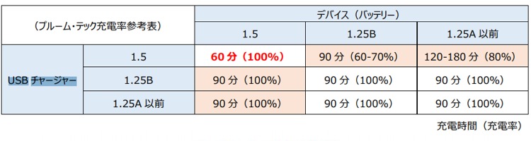 f:id:gundamoon:20190912164439j:plain