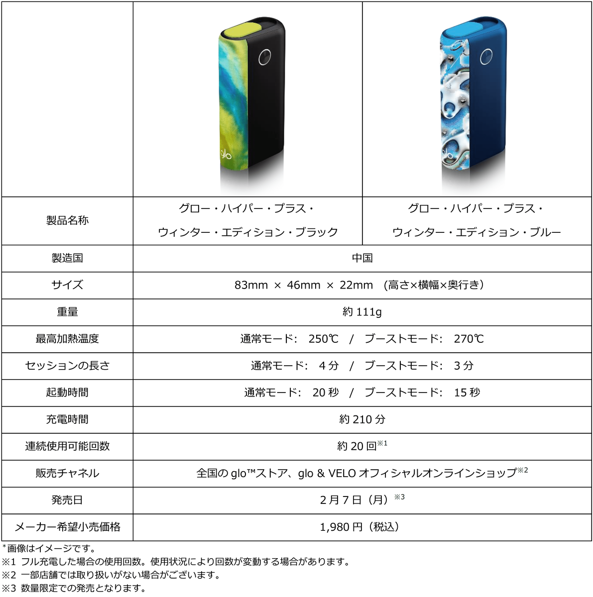 glo™ Hyper + ウィンター・エディション（たばこ用加熱電気機器）