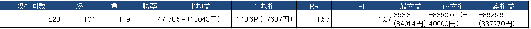 f:id:gundomf90:20220321014521p:plain