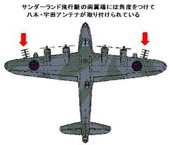ナゼ 第２次大戦英国のレーダー設計図に日本名yagiの文字 ノーネクタイのmy Way