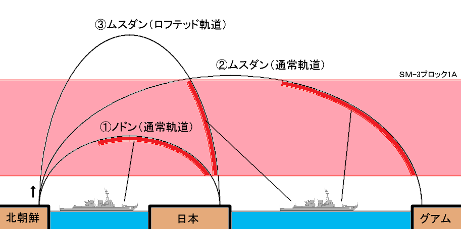 f:id:gunjix:20171130005144p:plain f:id:gunjix:20171130005144p:plain