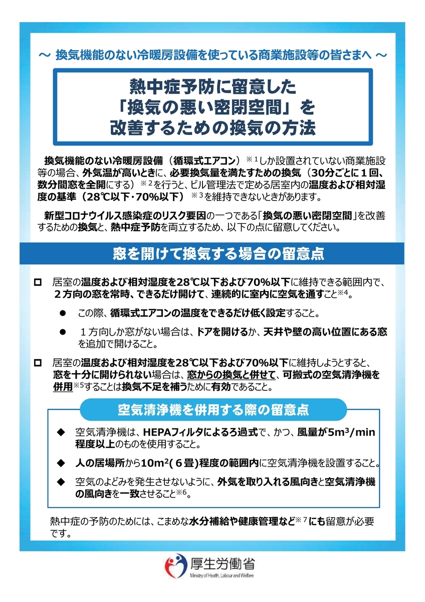 f:id:gunma_kenchikushi:20200706193041j:plain f:id:gunma_kenchikushi:20200706193041j:plain