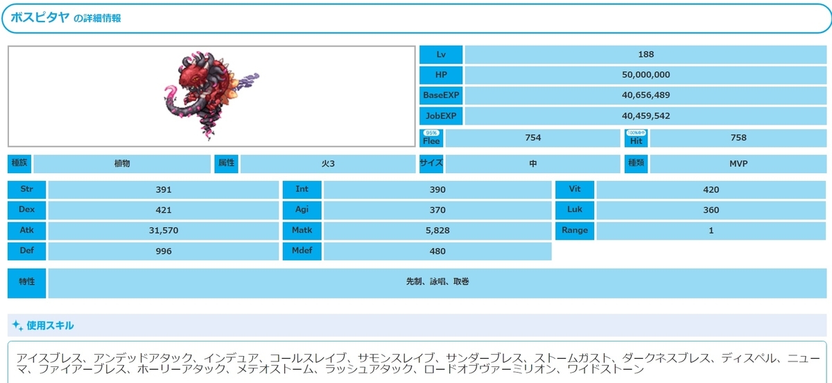 f:id:gunner01:20220206202119j:plain