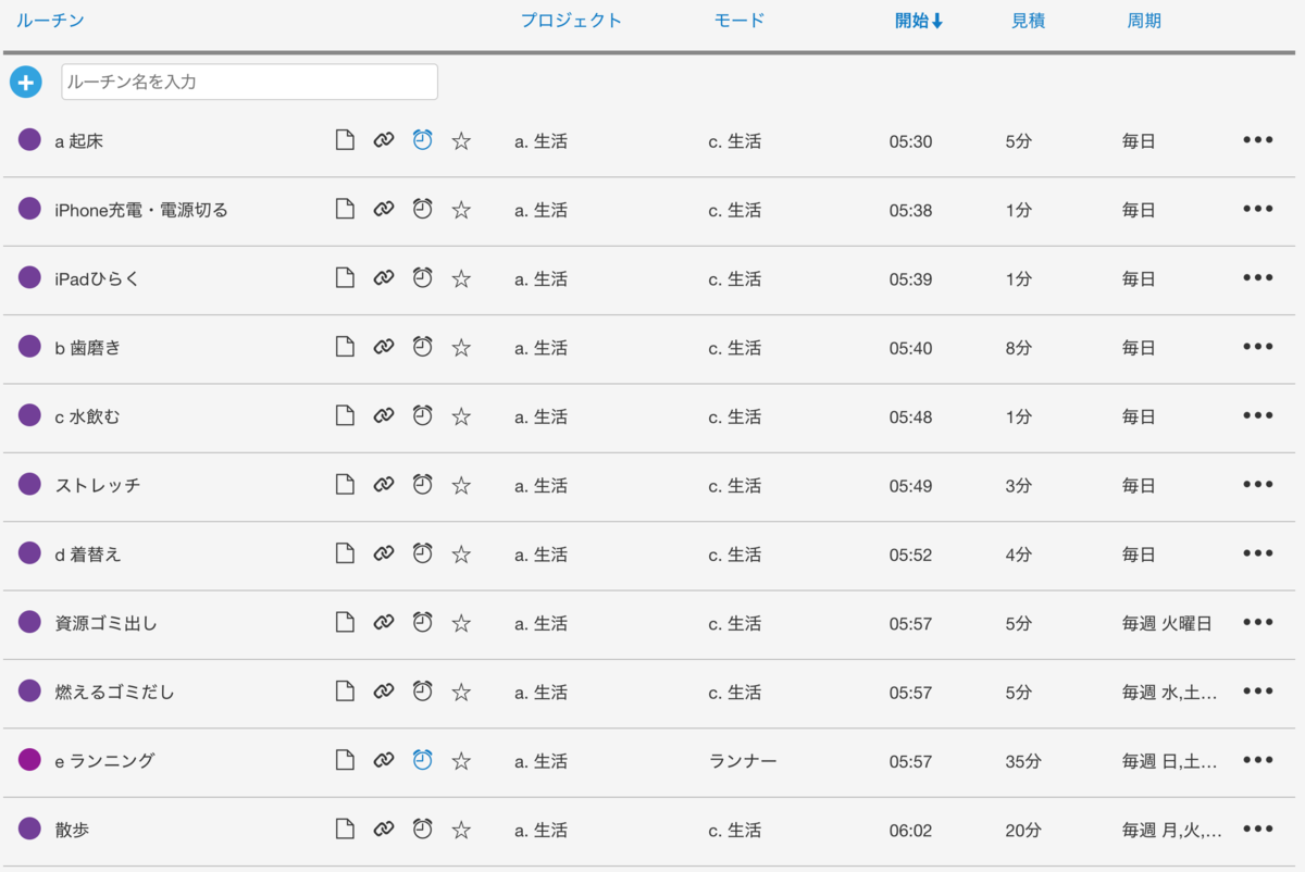 f:id:gunonaimisosoup:20210905074918p:image:w600