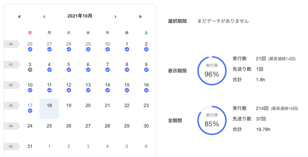 f:id:gunonaimisosoup:20211017102455p:plain