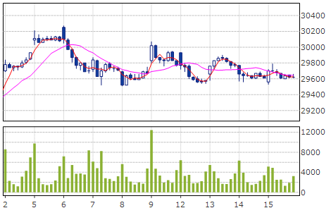 f:id:gunquan:20210415163836p:plain