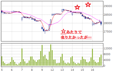 f:id:gunquan:20210716155714p:plain