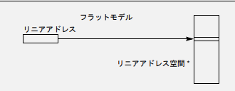 f:id:gunyagisa:20201218201032p:plain