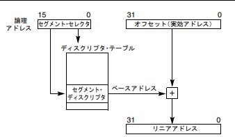 f:id:gunyagisa:20201218202527j:plain