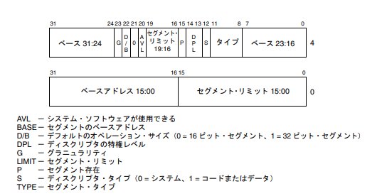 f:id:gunyagisa:20201218203049j:plain