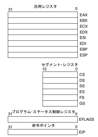 f:id:gunyagisa:20201218204915j:plain