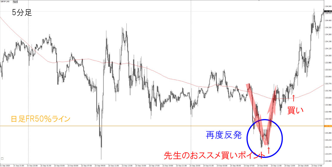 f:id:gupio317:20200927113558j:plain f:id:gupio317:20200927113558j:plain