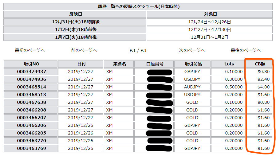 f:id:guppy0423:20191228184820p:plain
