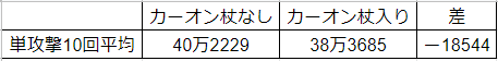 f:id:guraburukouryakusinannjo:20190912060156p:plain