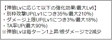 f:id:guraburukouryakusinannjo:20191112190157p:plain