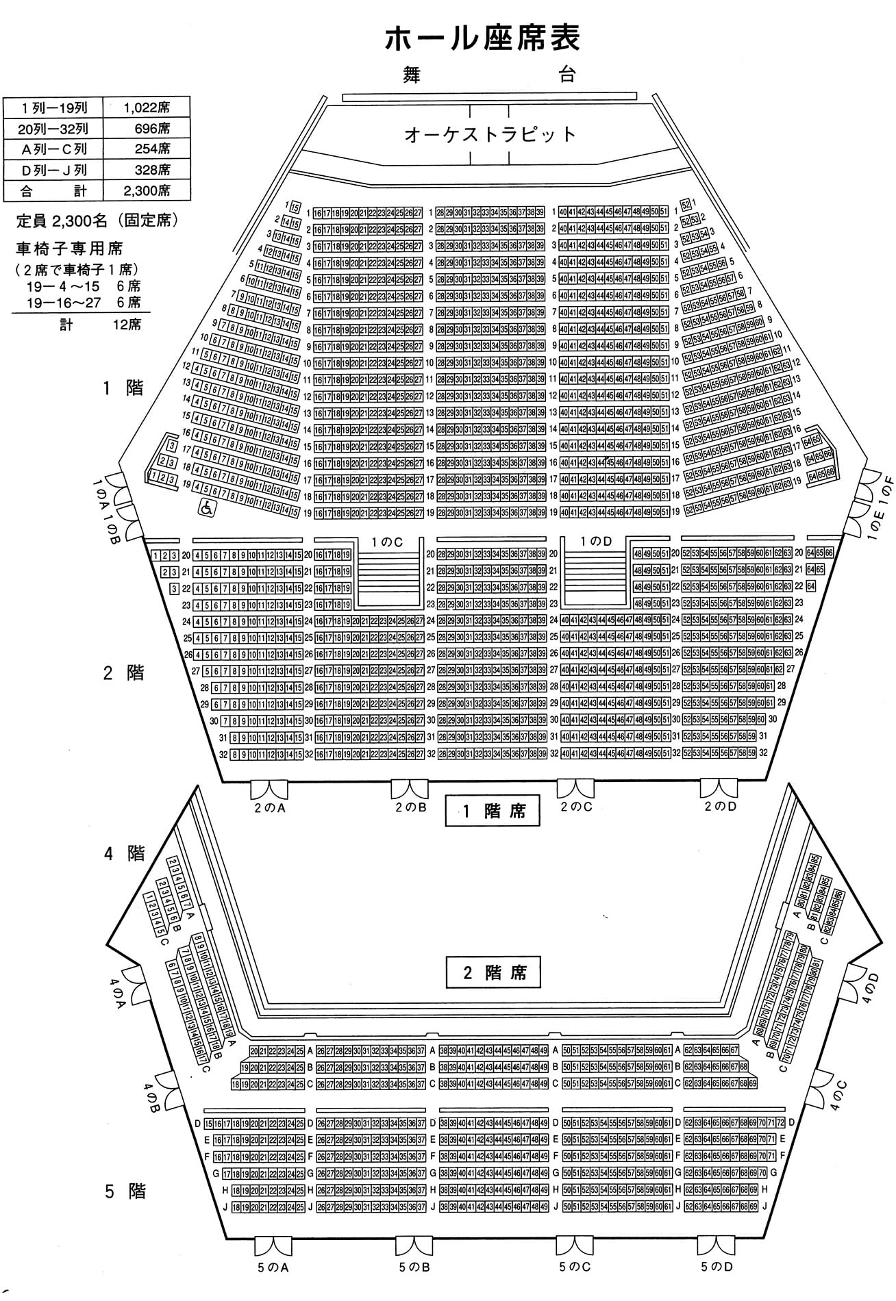 ニトリ文化ホール 座席表