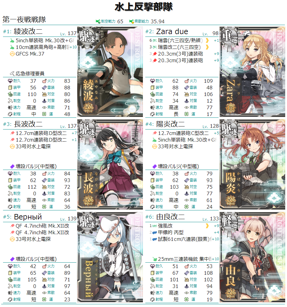 f:id:gurase:20190724201913p:plain f:id:gurase:20190724201913p:plain