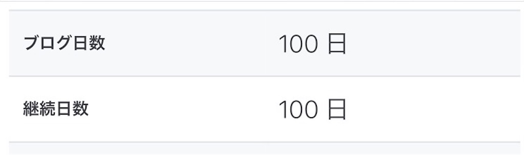 f:id:gurattoki:20171015063846j:image f:id:gurattoki:20171015063846j:image