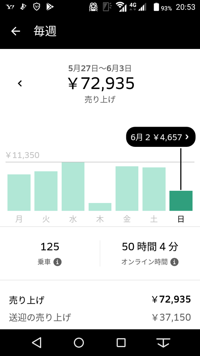 f:id:gurentai:20190603232510p:plain