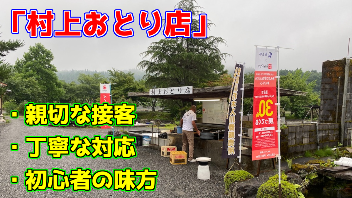 f:id:gureturishi:20210715134306p:plain