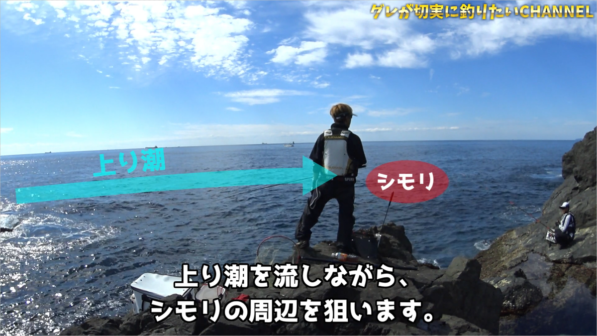 f:id:gureturishi:20211111085840p:plain
