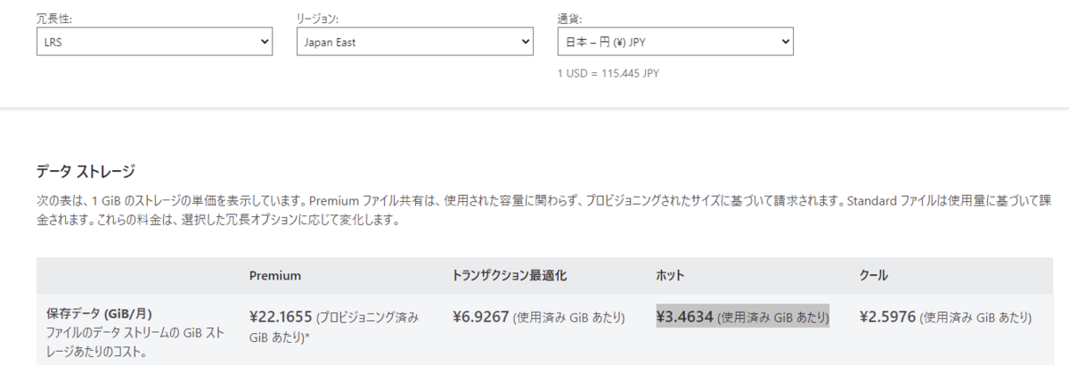 f:id:guri2o1667:20211206142244p:plain