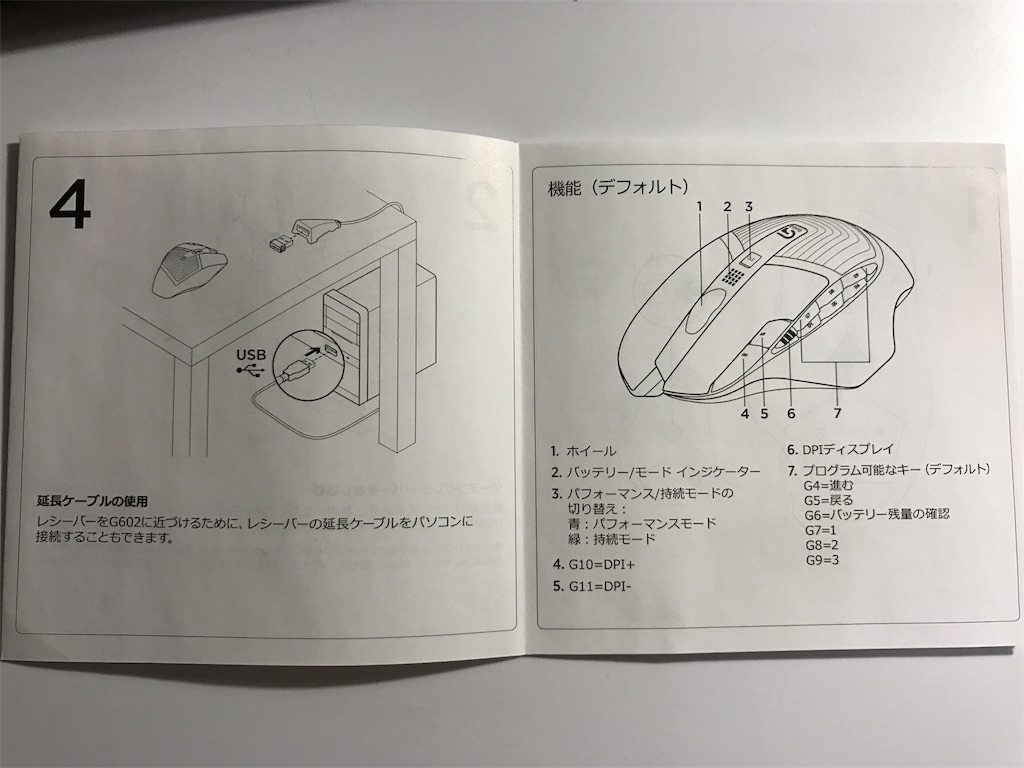 f:id:guricolo:20170326191055j:plain f:id:guricolo:20170326191055j:plain