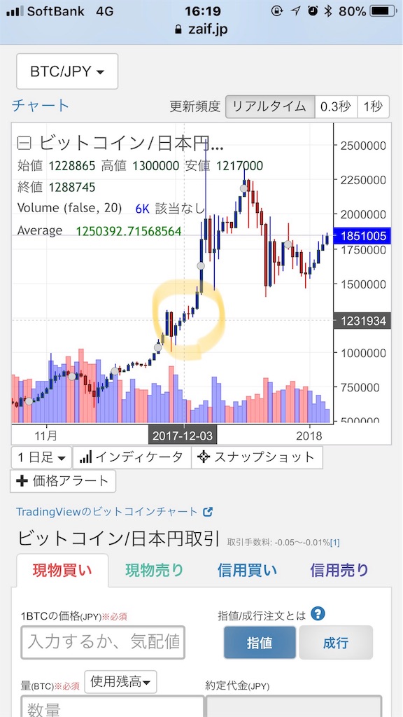 f:id:guricolo:20180105193138j:image f:id:guricolo:20180105193138j:image