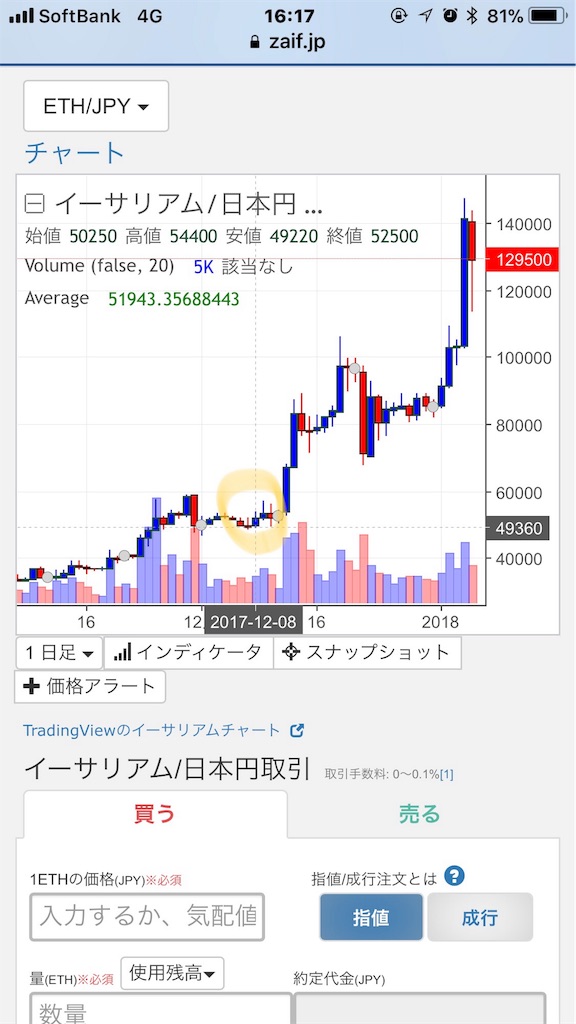 f:id:guricolo:20180105193704j:image f:id:guricolo:20180105193704j:image