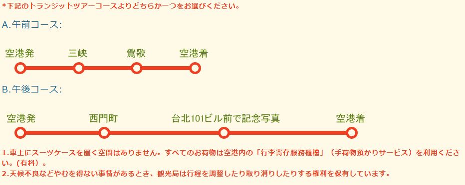 f:id:gurigurix:20191207092404j:plain