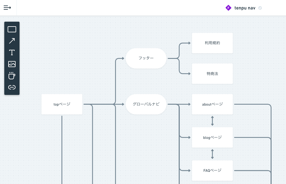 f:id:gurimmer:20181213155921p:plain f:id:gurimmer:20181213155921p:plain
