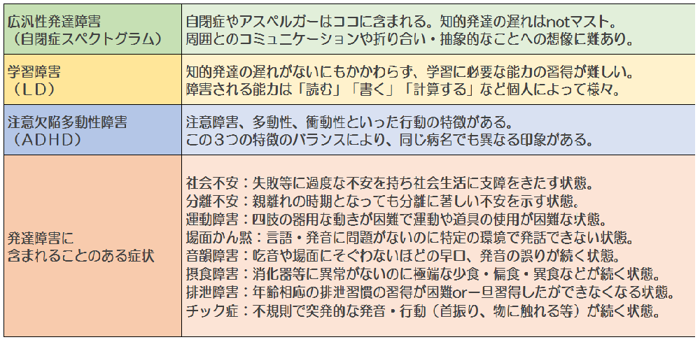f:id:guru_yama:20181013201036p:plain f:id:guru_yama:20181013201036p:plain