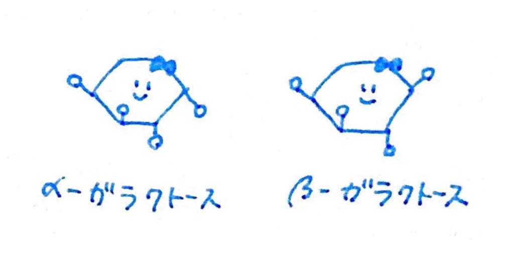 f:id:gurumath11235:20191013195336j:image f:id:gurumath11235:20191013195336j:image