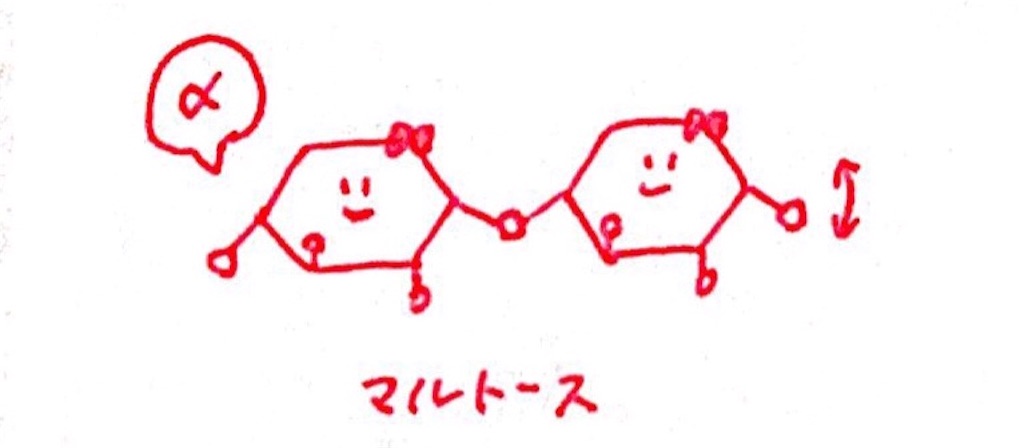 f:id:gurumath11235:20191013235525j:image f:id:gurumath11235:20191013235525j:image