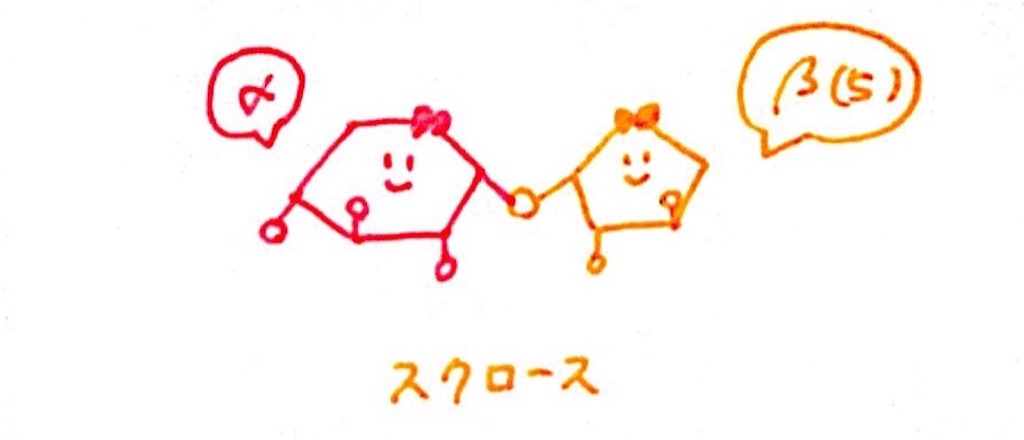 f:id:gurumath11235:20191013235818j:image f:id:gurumath11235:20191013235818j:image