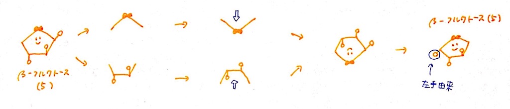 f:id:gurumath11235:20191013235919j:image f:id:gurumath11235:20191013235919j:image