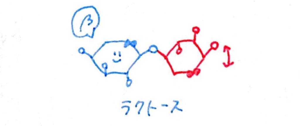 f:id:gurumath11235:20191014001429j:image f:id:gurumath11235:20191014001429j:image