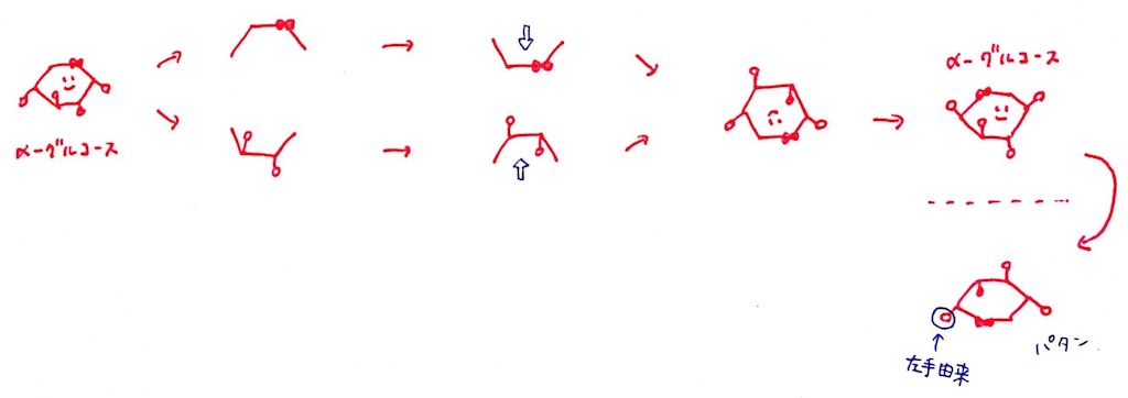 f:id:gurumath11235:20191014001833j:image f:id:gurumath11235:20191014001833j:image