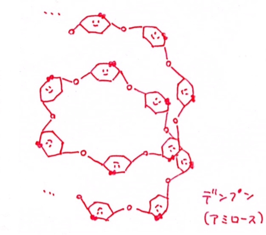 f:id:gurumath11235:20191014003435j:image f:id:gurumath11235:20191014003435j:image