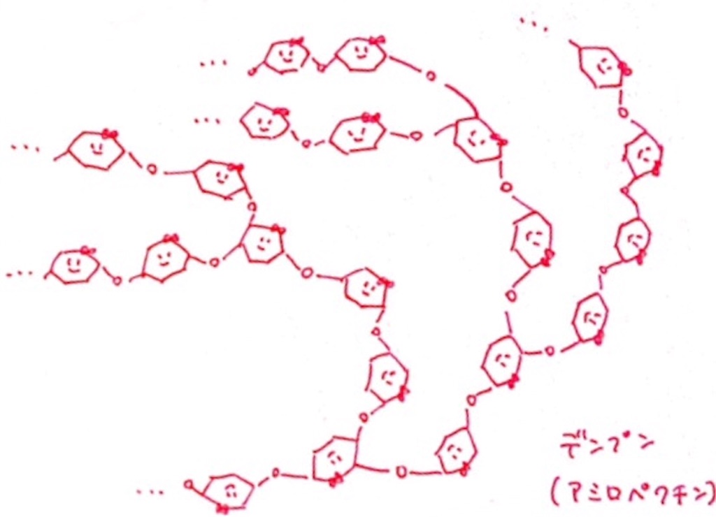 f:id:gurumath11235:20191014003455j:image f:id:gurumath11235:20191014003455j:image