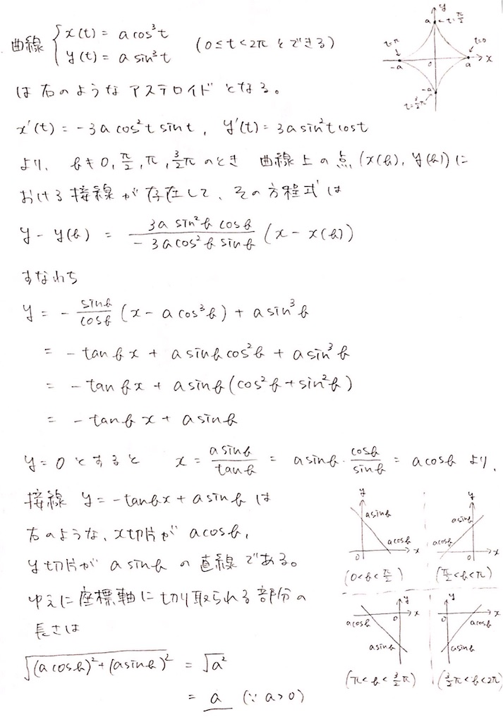 f:id:gurumath11235:20200719103159j:plain