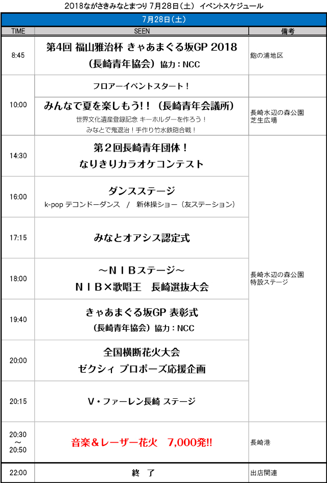f:id:gurumenikki:20180720125026j:plain f:id:gurumenikki:20180720125026j:plain