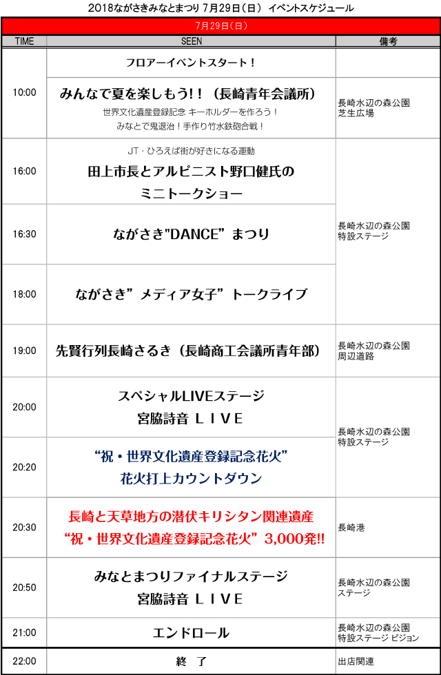 f:id:gurumenikki:20180720132516j:plain f:id:gurumenikki:20180720132516j:plain