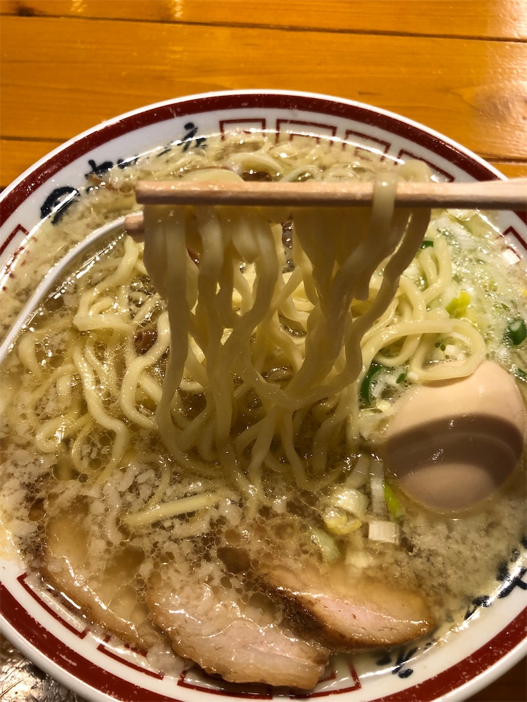 f:id:gurunaBB:20190201133217j:image