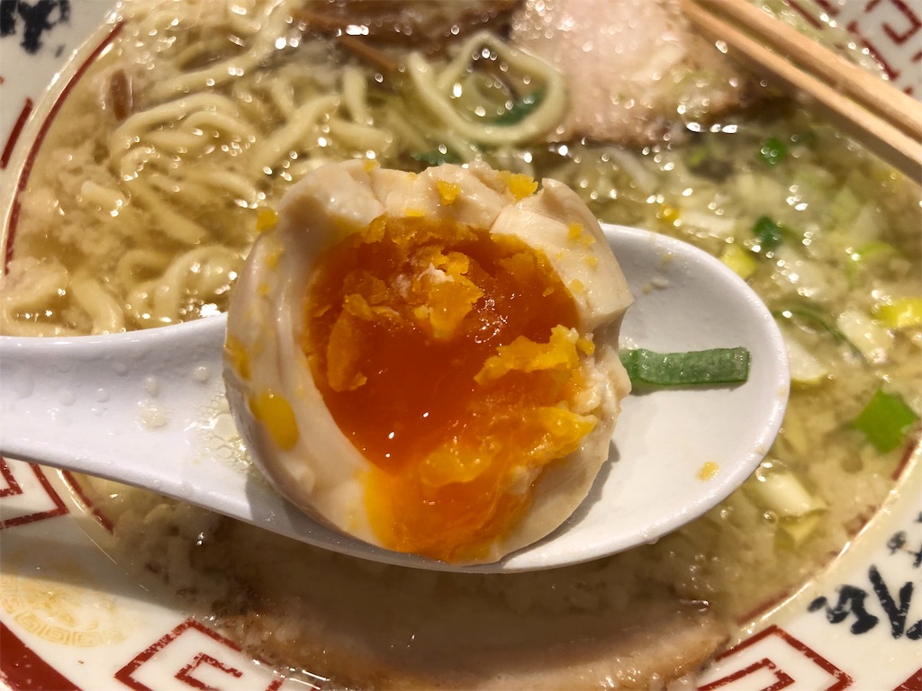 f:id:gurunaBB:20190201133246j:image