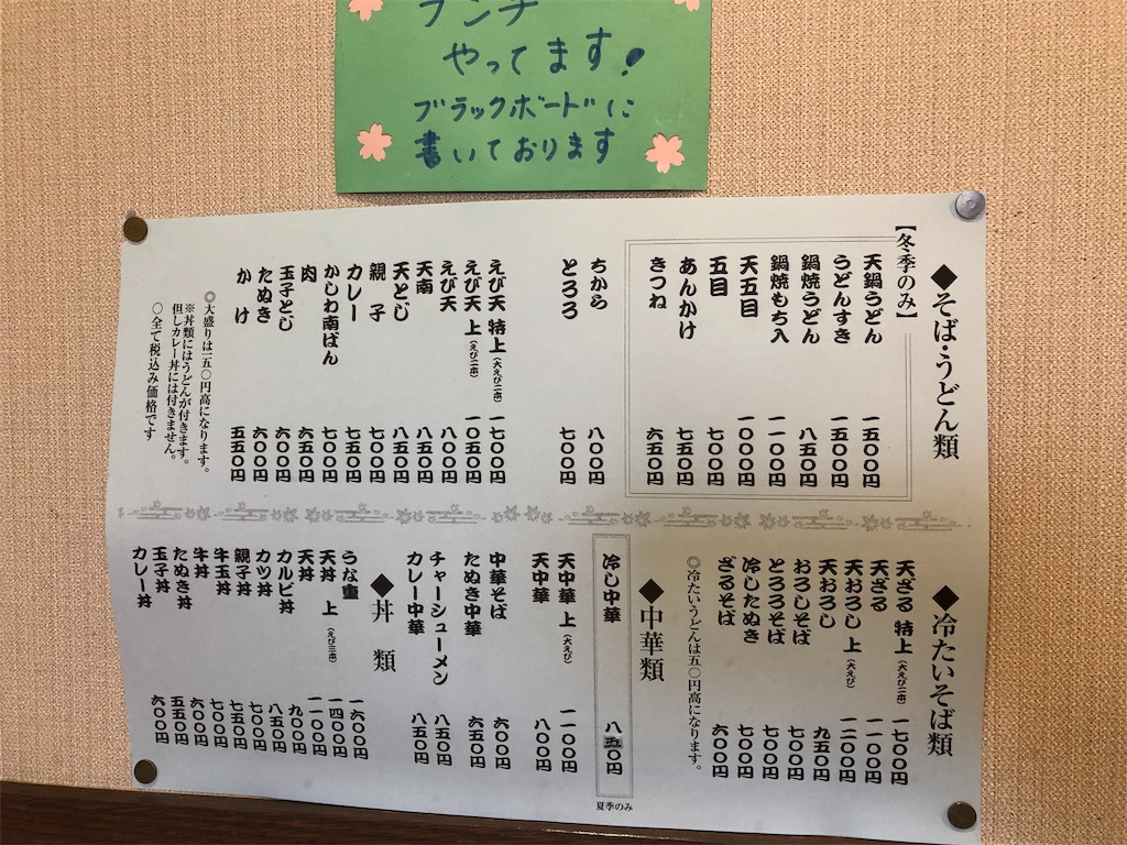 f:id:gurunaBB:20190414080604j:image