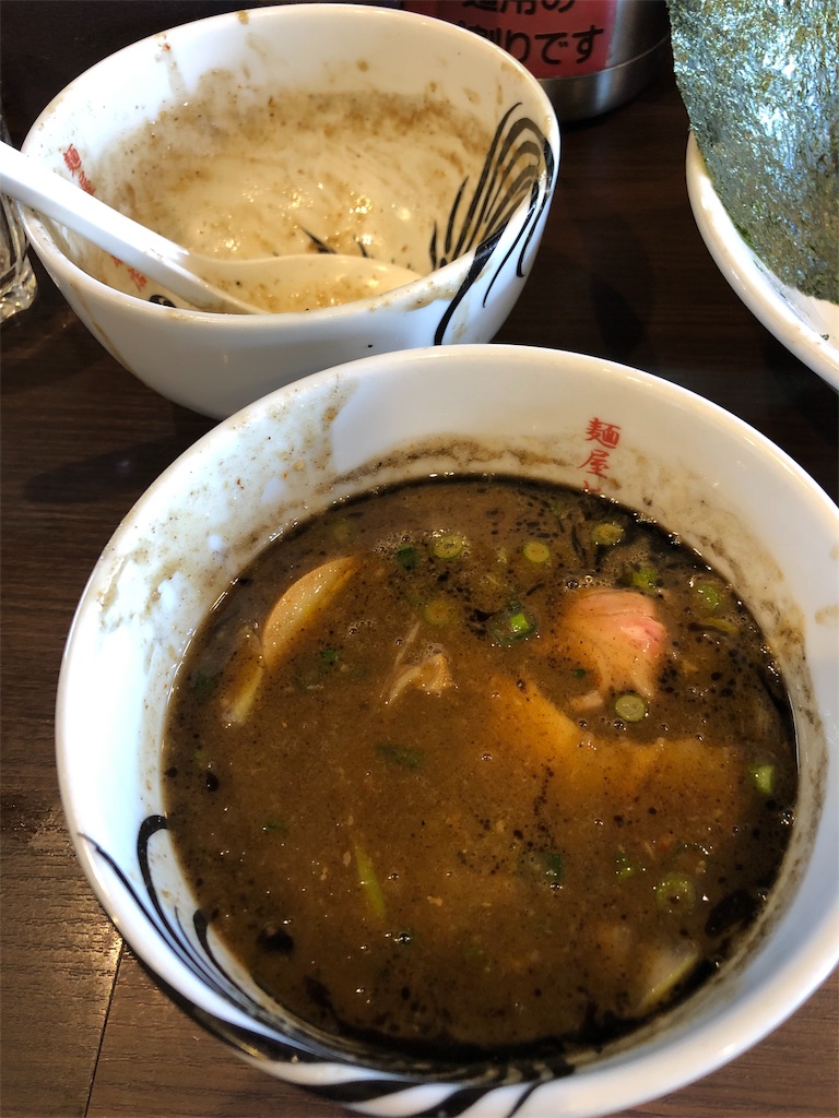 f:id:gurunaBB:20190421004953j:image