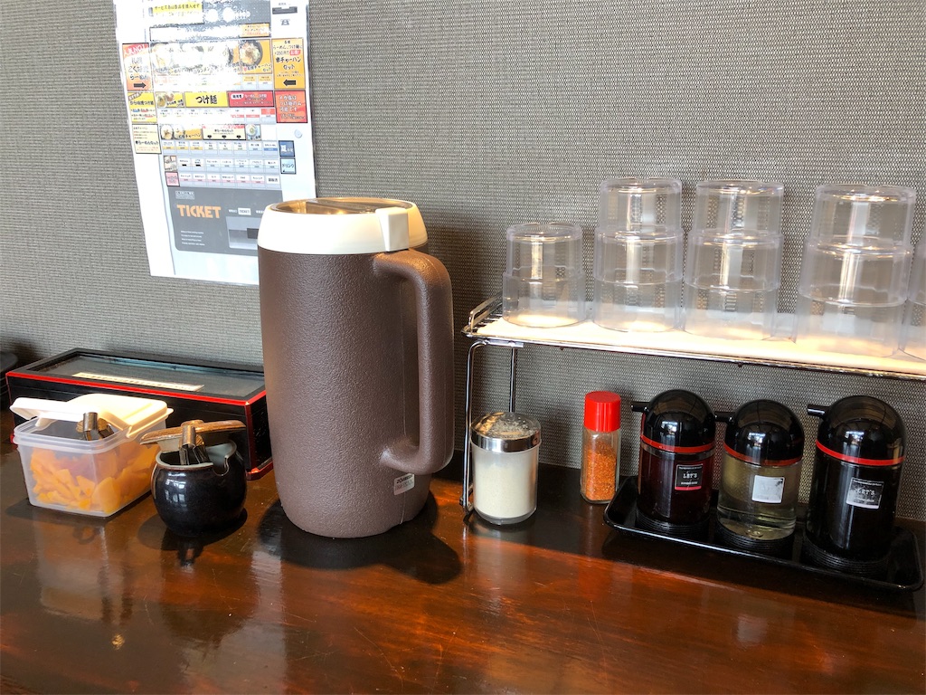 f:id:gurunaBB:20190609013653j:image f:id:gurunaBB:20190609013653j:image