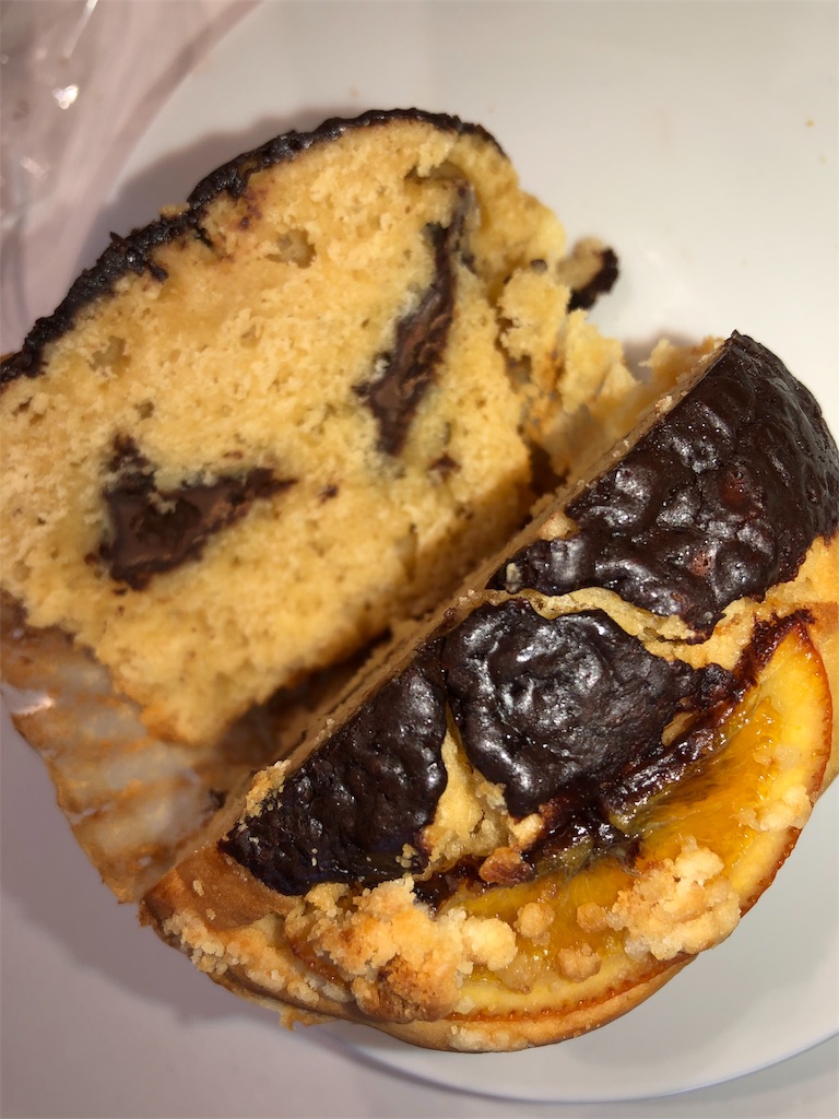 f:id:gurunaBB:20191101002410j:image f:id:gurunaBB:20191101002410j:image